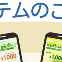 はまポンふるさと納税