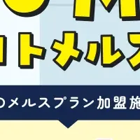 新体験「LOTO MELS」