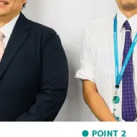 コンタクトセンター改革