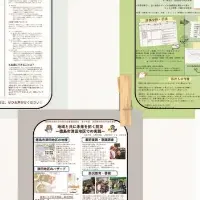 学生のSDGs発表会