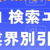 AI検索と引用傾向