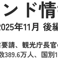 インバウンドの最新情報