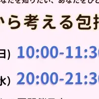 Sex Education Training