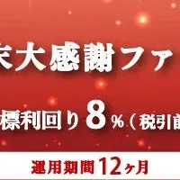 オルタナバンク新商品