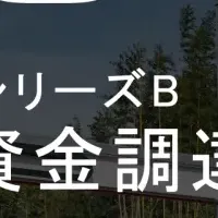 建設用3Dプリンタ革新