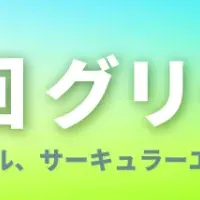 グリーン購入大賞発表