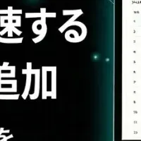 BUZZMIRUの新機能