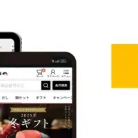 やまやとReviCoの成功