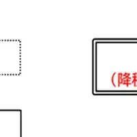 冬の高速道路安全
