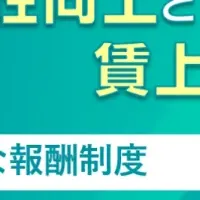 西川の新報酬制度