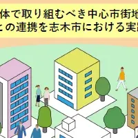 志木市活性化セミナー