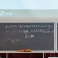 ビジネスプラン授業