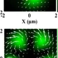 光渦の操作技術
