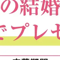 理想の結婚式