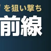 富裕層マーケティング