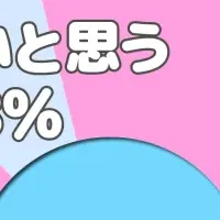 令和高校生のタバコ観