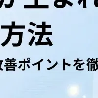 健康経営の秘訣