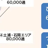 常陽銀行、新プラン登場