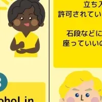 鎌倉観光マナー実験