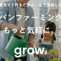 都市農業アプリ