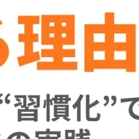 ライトユーザー習慣化