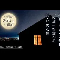 夜食と健康意識
