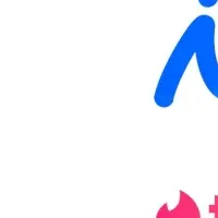 Septeni Global新広告導入