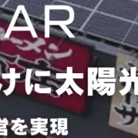 町田商店の環境対策