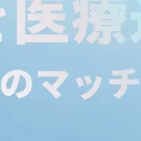 医療通訳のReelu