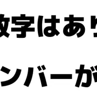 エンジェルナンバー調査