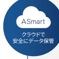 A Smartで業務改革