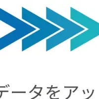 廃棄物管理の革新