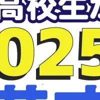 2025年の漢字ランキング