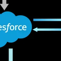 新たなセキュリティ革命