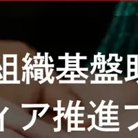 子ども支援NPO助成