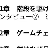 立石敬之の挑戦