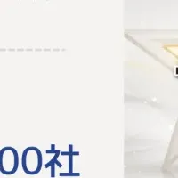 New Innovationsの進化