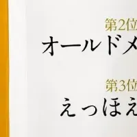2025年新語特集