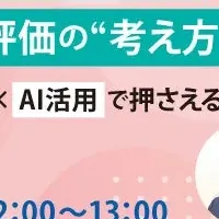 AIによる品質評価