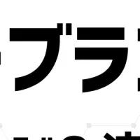 欲しいジュエリーブランド調査