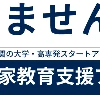 ガイアックスの起業家教育