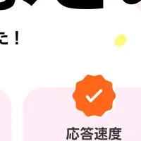 SIM通信速度調査