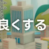 新CMとブランドサイト