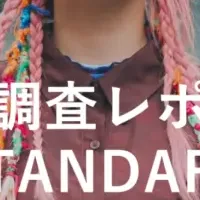 MZ世代の欲求調査