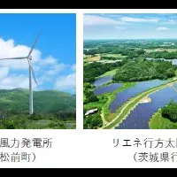 再生可能エネルギー提携