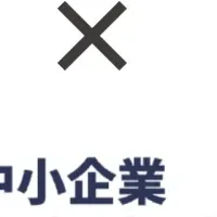 補助金AI新機能