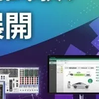 北米市場への進出