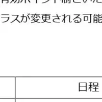 全日本エンデューロ開催