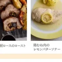 シンプル塩味レシピ