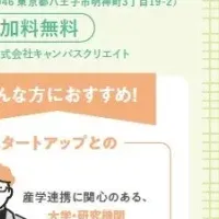 未来を描く大交流会